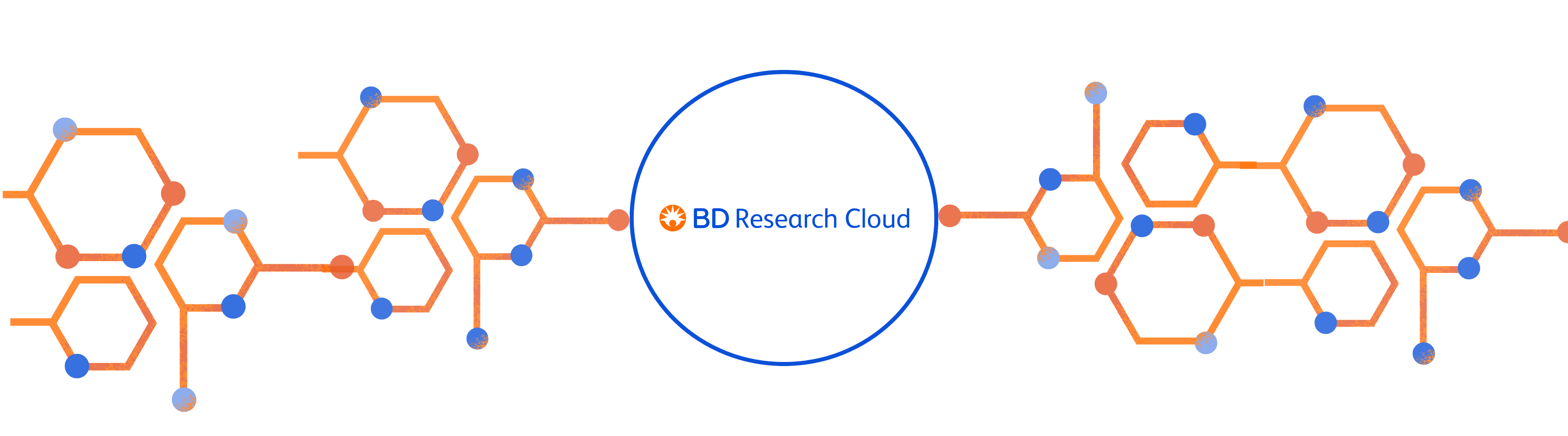 BD Research Cloud